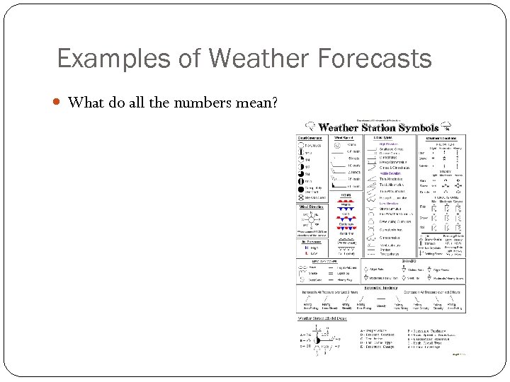 Examples of Weather Forecasts What do all the numbers mean? 