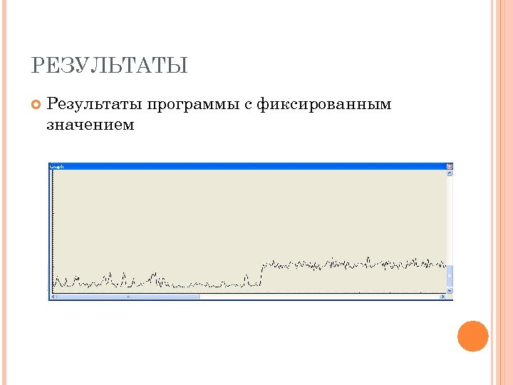 РЕЗУЛЬТАТЫ Результаты программы с фиксированным значением 