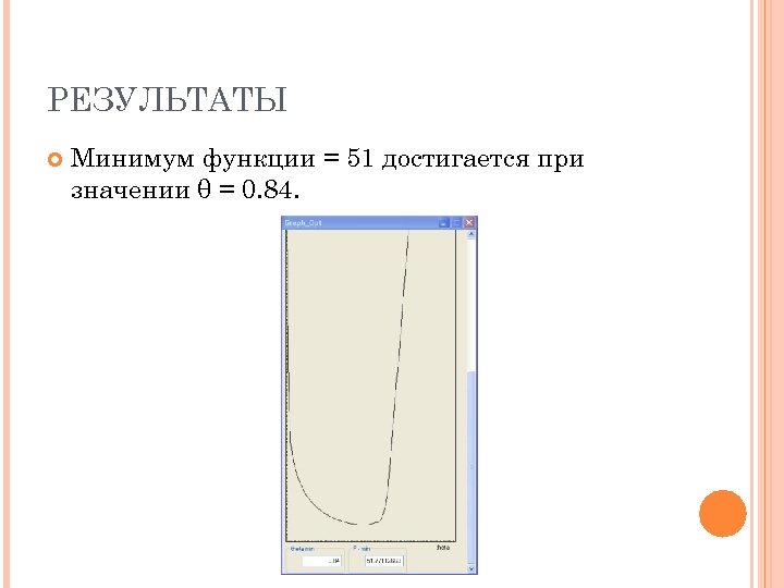 РЕЗУЛЬТАТЫ Минимум функции = 51 достигается при значении θ = 0. 84. 