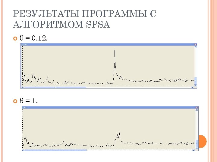 РЕЗУЛЬТАТЫ ПРОГРАММЫ С АЛГОРИТМОМ SPSA θ = 0. 12. θ = 1. 