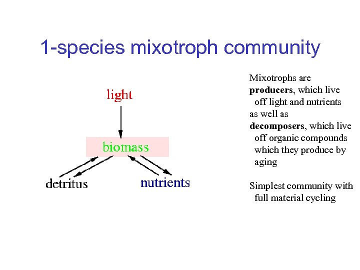 1 -species mixotroph community Mixotrophs are producers, which live off light and nutrients as