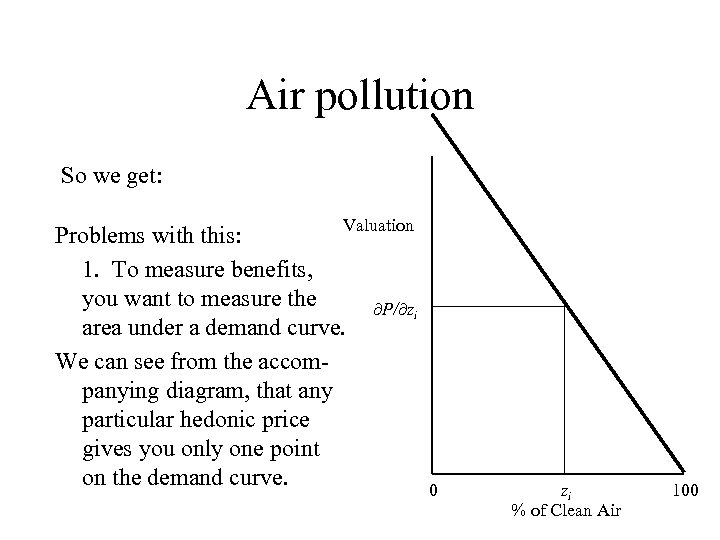 Air pollution So we get: Valuation Problems with this: 1. To measure benefits, you