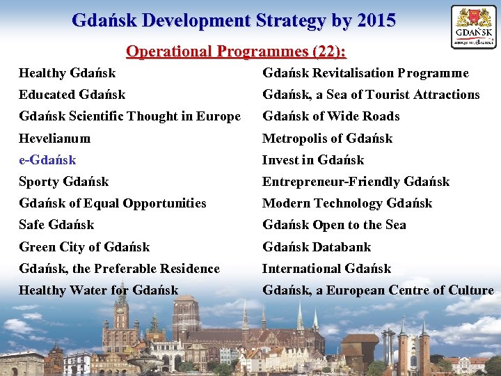 Gdańsk Development Strategy by 2015 Operational Programmes (22): Healthy Gdańsk Revitalisation Programme Educated Gdańsk,