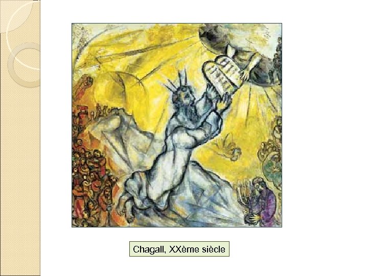 Chagall, XXème siècle 