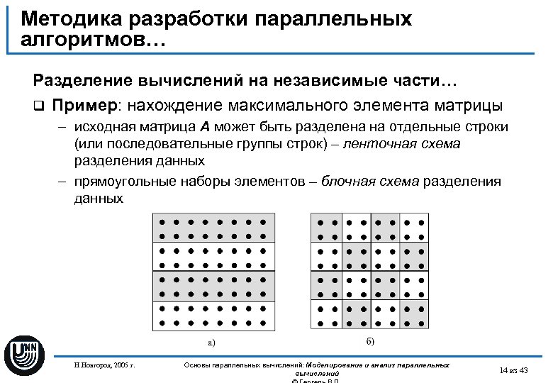 Методика разработки параллельных алгоритмов… Разделение вычислений на независимые части… q Пример: нахождение максимального элемента