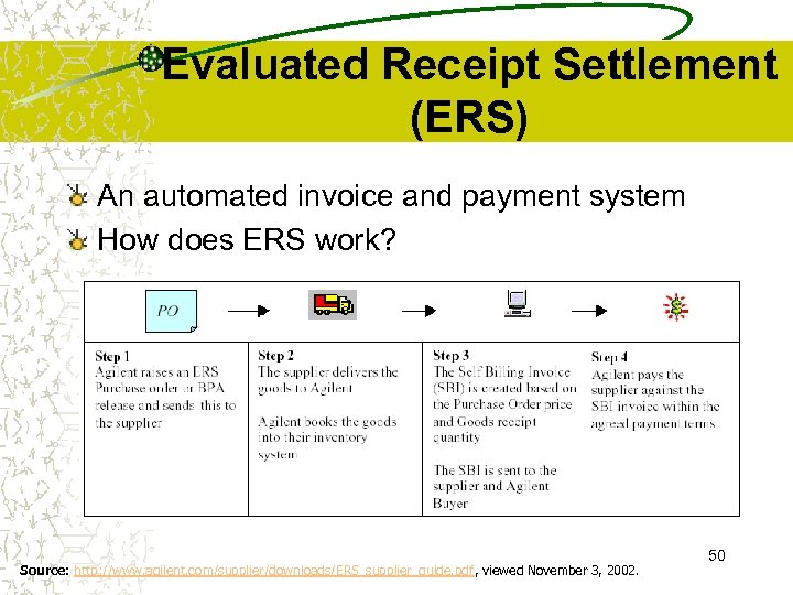 Evaluated Receipt Settlement (ERS) An automated invoice and payment system How does ERS work?