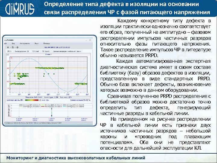 Определение типа дефекта в изоляции на основании связи распределения ЧР с фазой питающего напряжения