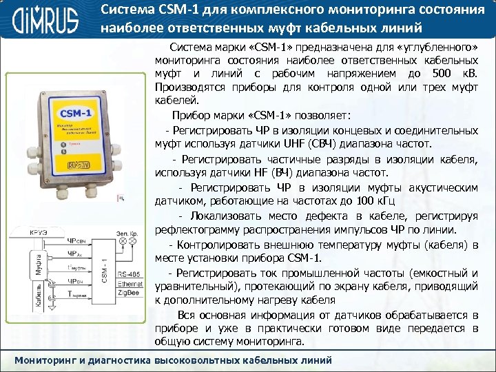 Система CSM-1 для комплексного мониторинга состояния наиболее ответственных муфт кабельных линий Система марки «CSM-1»