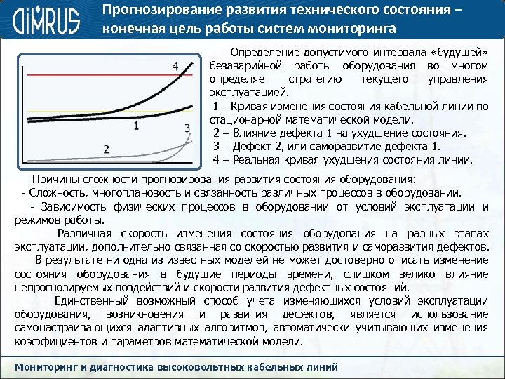 Прогнозирование развития технического состояния – конечная цель работы систем мониторинга Определение допустимого интервала «будущей»