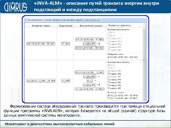 «i. NVA-ALM» - описание путей транзита энергии внутри подстанций и между подстанциями Формирование