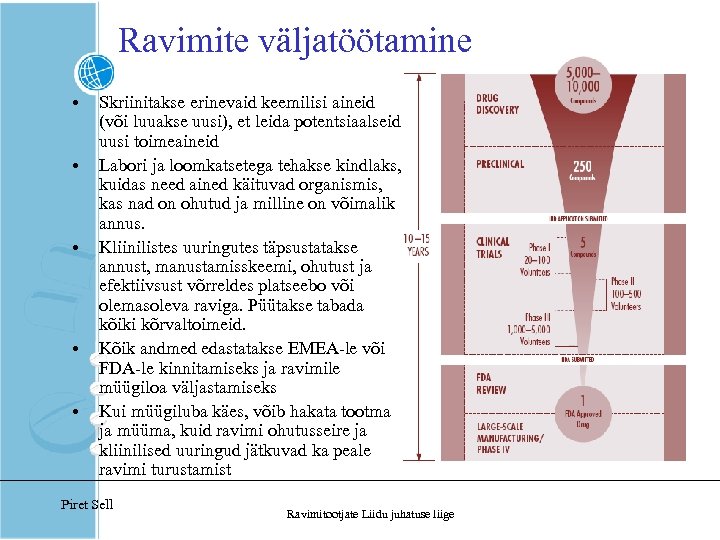 Ravimite väljatöötamine • • • Skriinitakse erinevaid keemilisi aineid (või luuakse uusi), et leida