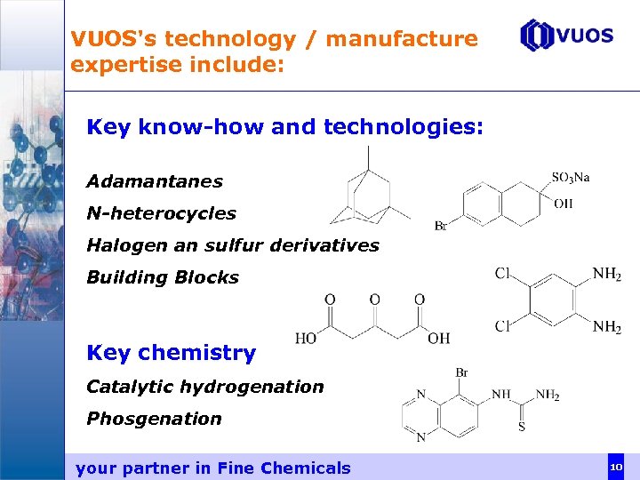 VUOS's technology / manufacture expertise include: Key know-how and technologies: Adamantanes N-heterocycles Halogen an