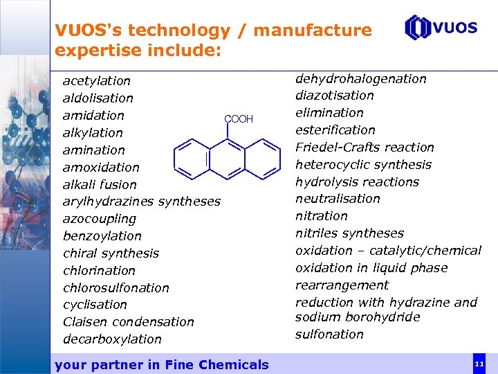 VUOS's technology / manufacture expertise include: acetylation aldolisation amidation COOH alkylation amination amoxidation alkali
