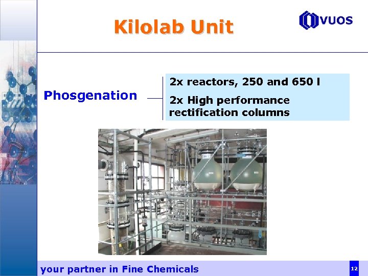 Kilolab Unit 2 x reactors, 250 and 650 l Phosgenation Dy. Star – Aliachem