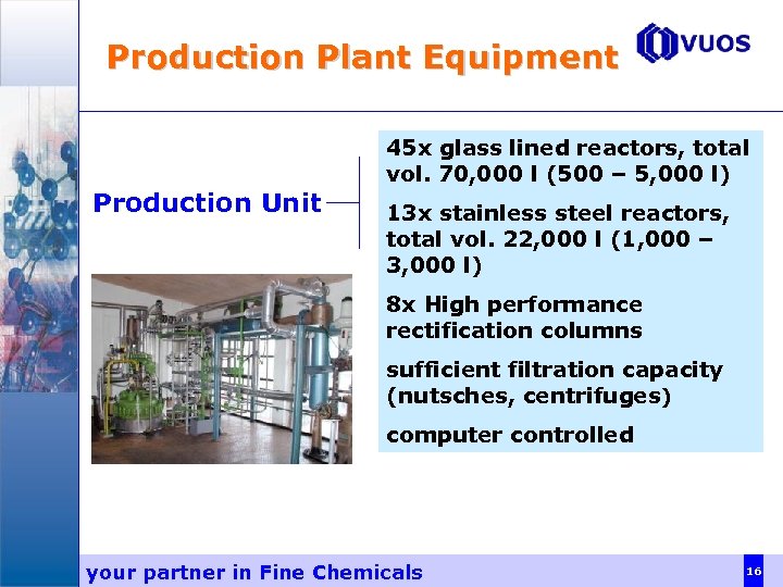 Production Plant Equipment Production Unit 45 x glass lined reactors, total vol. 70, 000