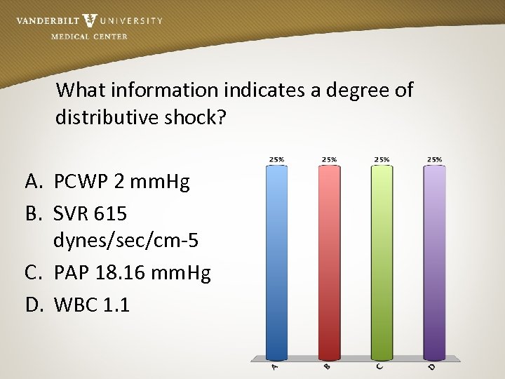 What information indicates a degree of distributive shock? A. PCWP 2 mm. Hg B.