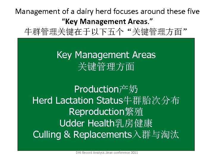 Management of a dairy herd focuses around these five “Key Management Areas. ” 牛群管理关键在于以下五个“关键管理方面”