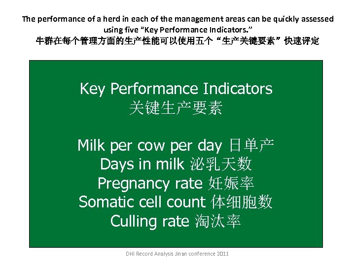 The performance of a herd in each of the management areas can be quickly