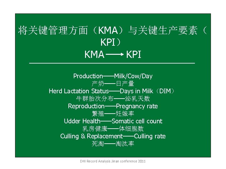 将关键管理方面（KMA）与关键生产要素（ KPI） KMA KPI Production——Milk/Cow/Day 产奶——日产量 Herd Lactation Status——Days in Milk（DIM） 牛群胎次分布——泌乳天数 Reproduction——Pregnancy rate