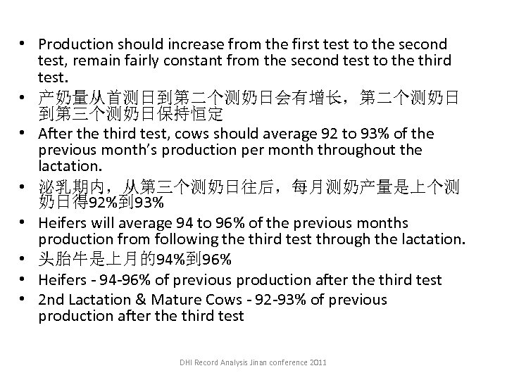  • Production should increase from the first test to the second test, remain