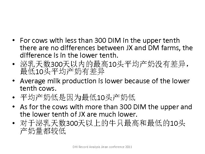  • For cows with less than 300 DIM in the upper tenth there