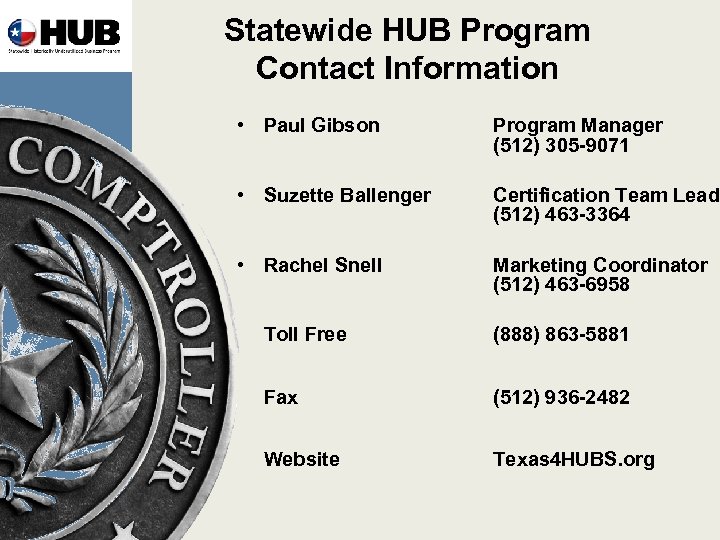 Statewide HUB Program Contact Information • Paul Gibson Program Manager (512) 305 -9071 •