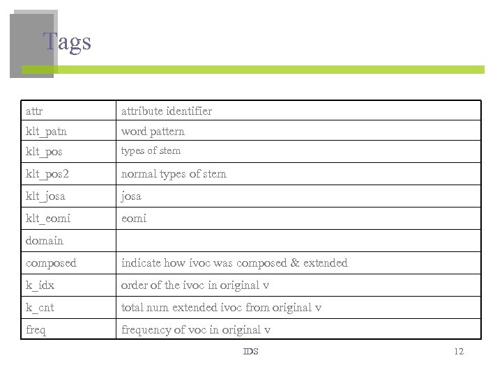 Tags attribute identifier klt_patn word pattern klt_pos types of stem klt_pos 2 normal types
