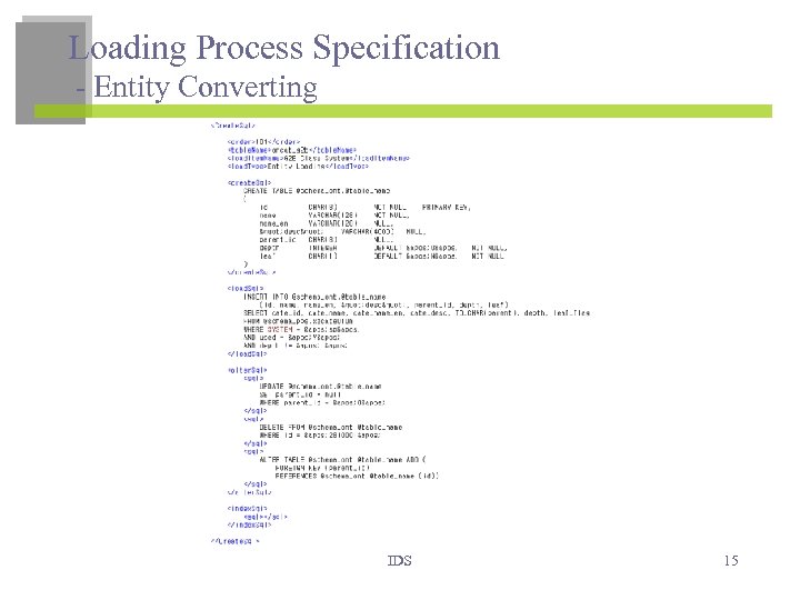 Loading Process Specification - Entity Converting IDS 15 