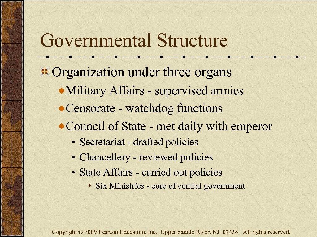 Governmental Structure Organization under three organs Military Affairs - supervised armies Censorate - watchdog
