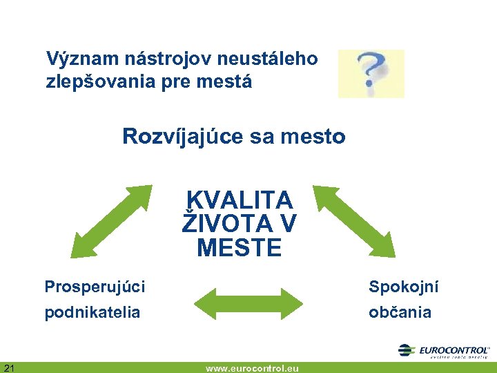 Význam nástrojov neustáleho zlepšovania pre mestá Rozvíjajúce sa mesto KVALITA ŽIVOTA V MESTE Prosperujúci