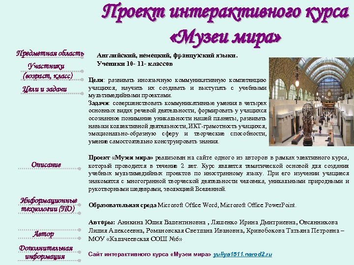 Предметная область Участники (возраст, класс) Цели и задачи Описание Информационные технологии (ПО) Автор Дополнительная