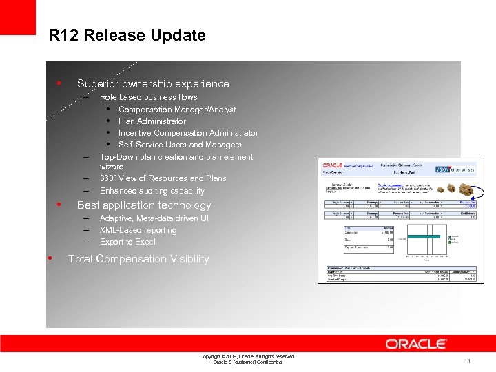 R 12 Release Update • Superior ownership experience – – • Best application technology