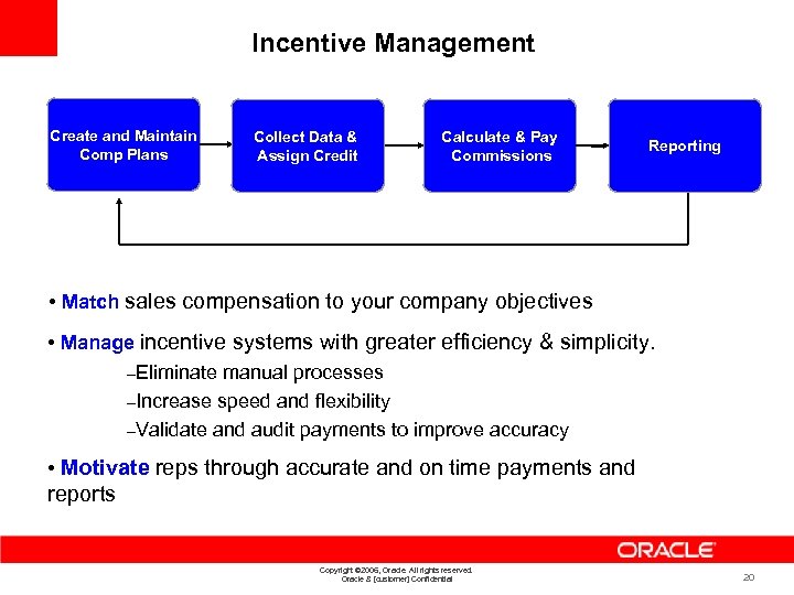 Incentive Management Create and Maintain Comp Plans Collect Data & Assign Credit Calculate &