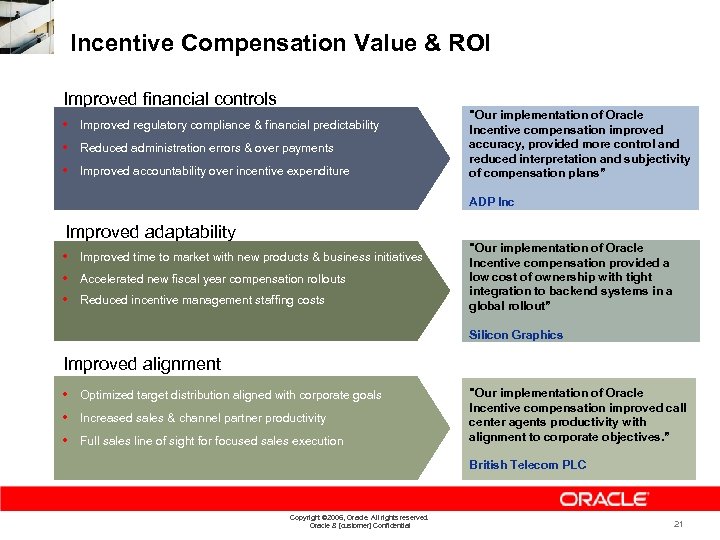 Incentive Compensation Value & ROI Improved financial controls • Improved regulatory compliance & financial