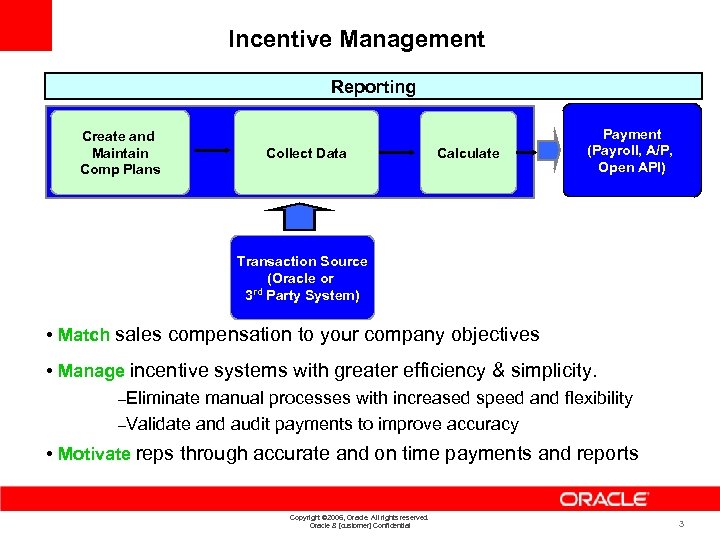 Incentive Management Reporting Create and Maintain Oracle Comp Plans Incentive Compensation Collect Data Calculate