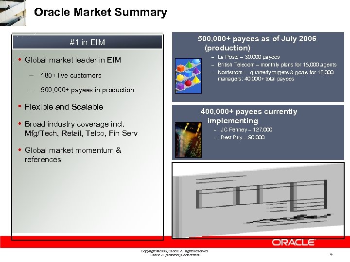 Oracle Market Summary #1 in EIM 500, 000+ payees as of July 2006 (production)