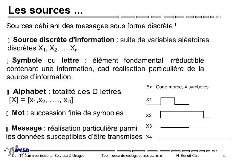 Les sources. . . Sources débitant des messages sous forme discrète ! Dpt. Télécommunications,