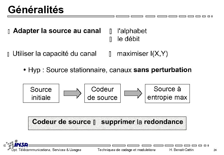 Généralités Source initiale Dpt. Télécommunications, Services & Usages Codeur de source Source à entropie