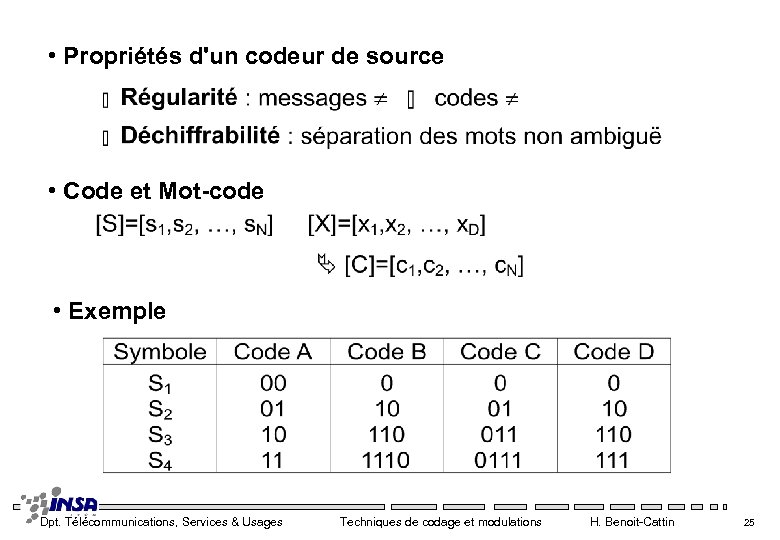  • Propriétés d'un codeur de source • Code et Mot-code • Exemple Dpt.