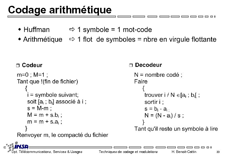 Codage arithmétique Dpt. Télécommunications, Services & Usages Techniques de codage et modulations H. Benoit-Cattin