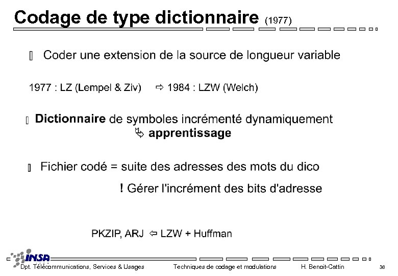 Codage de type dictionnaire (1977) Dpt. Télécommunications, Services & Usages Techniques de codage et