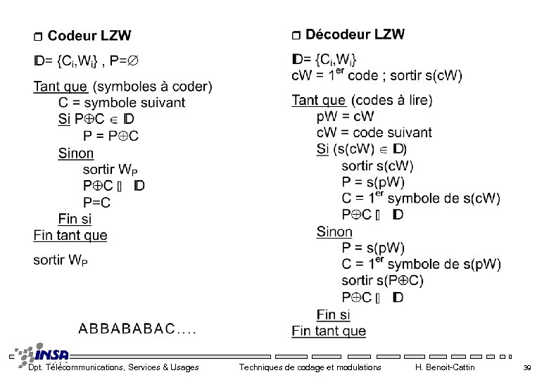 Dpt. Télécommunications, Services & Usages Techniques de codage et modulations H. Benoit-Cattin 39 