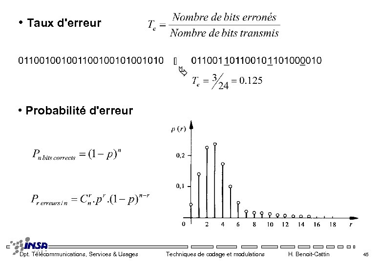  • Taux d'erreur • Probabilité d'erreur Dpt. Télécommunications, Services & Usages Techniques de