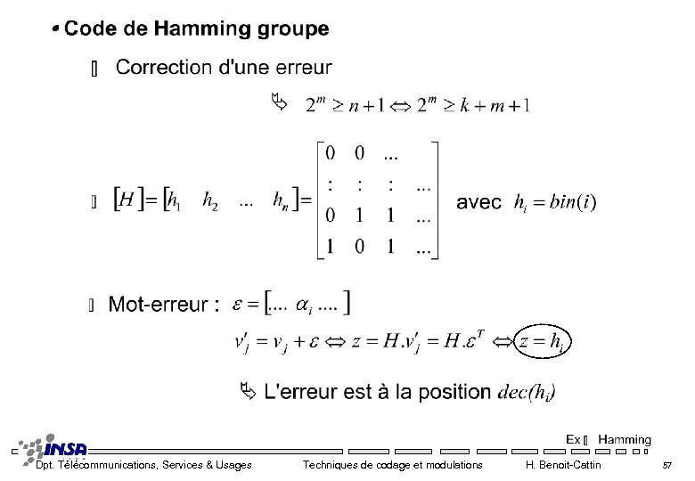 Dpt. Télécommunications, Services & Usages Techniques de codage et modulations H. Benoit-Cattin 57 