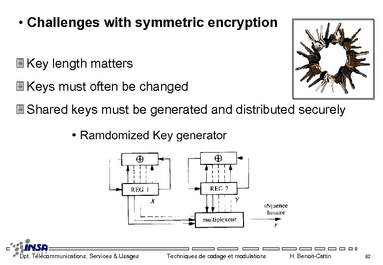  • Challenges with symmetric encryption 3 Key length matters 3 Keys must often