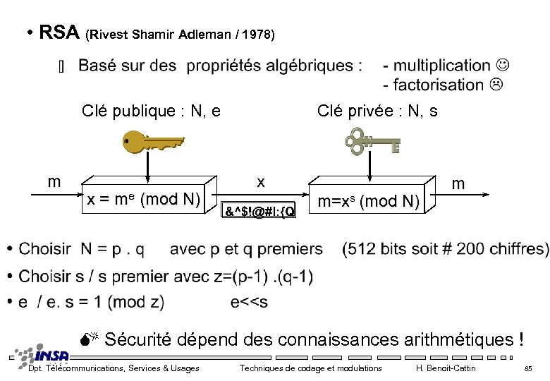  • RSA (Rivest Shamir Adleman / 1978) Clé publique : N, e m
