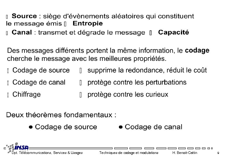 Dpt. Télécommunications, Services & Usages Techniques de codage et modulations H. Benoit-Cattin 9 