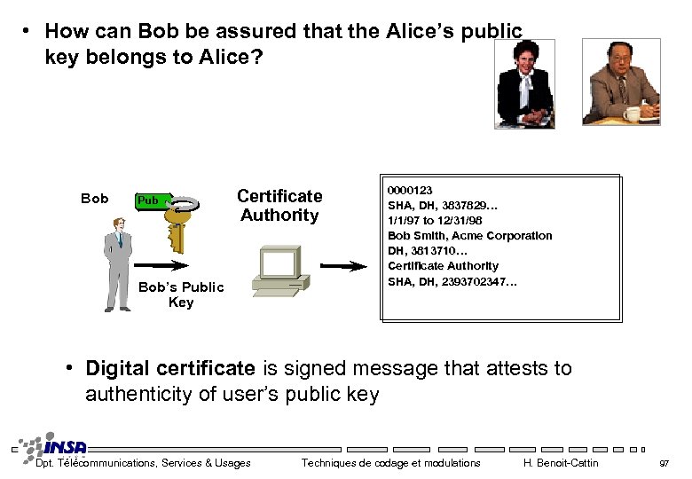  • How can Bob be assured that the Alice’s public key belongs to
