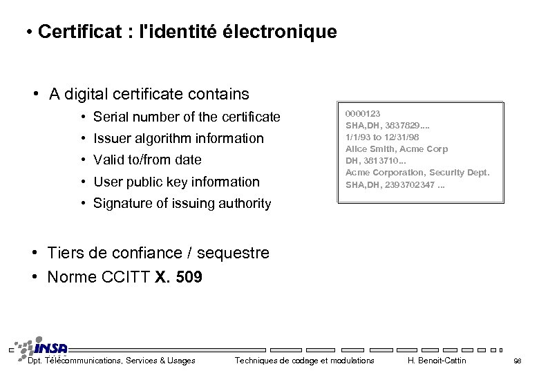  • Certificat : l'identité électronique • A digital certificate contains • Serial number