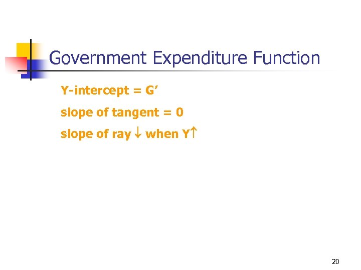 Government Expenditure Function Y-intercept = G’ slope of tangent = 0 slope of ray